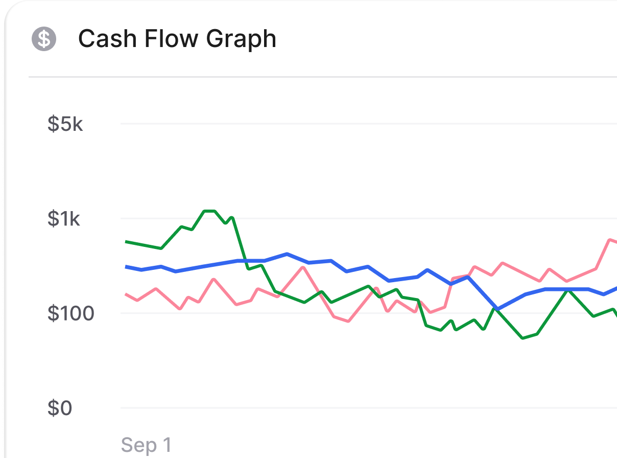 Reporting Business Preview